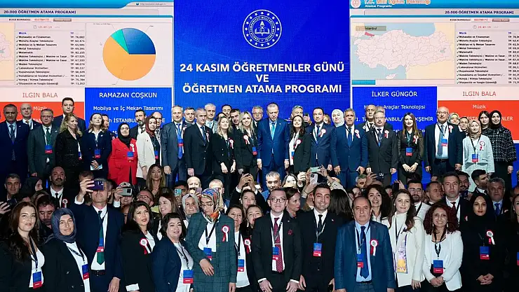 20 Bin Öğretmen Ataması Sonuçları Açıklandı
