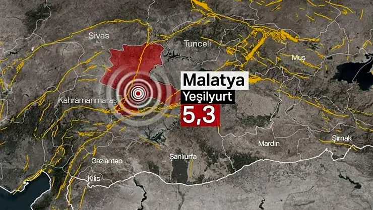 6 Şubat'tan Bu Yana Depremlerin ve Artçıların Ardı-Arkası Kesilmiyor, Malatya Yine Sallandı!