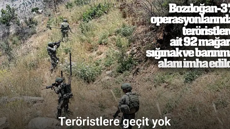 Aralarında Siirt'in de Bulunduğu 11 İlde Yapılan Aramalarda Silah Mühimmat ve Patlayıcı Maddeler Ele Geçirildi