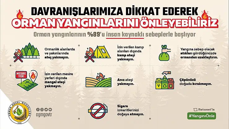 Baykan Kaymakamlığı'ndan Orman Yangını Uyarısı