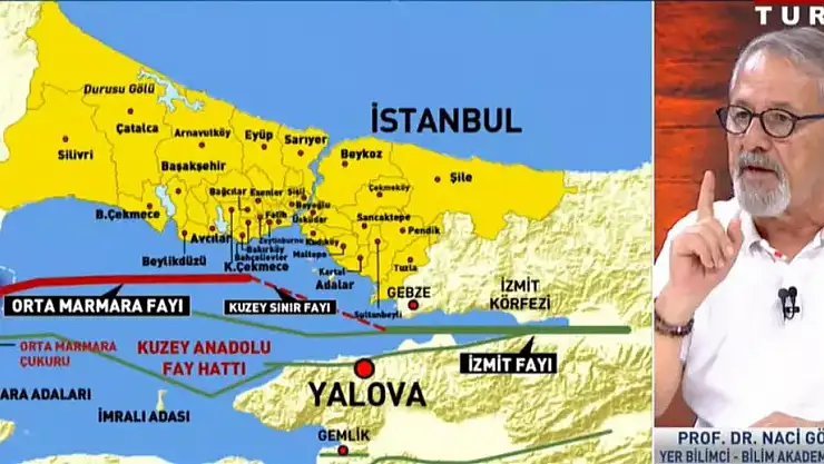 Görür'den İstanbul Depremi Uyarısı: 2,5 Milyon İnsan Ölümle Burun Buruna Kalır