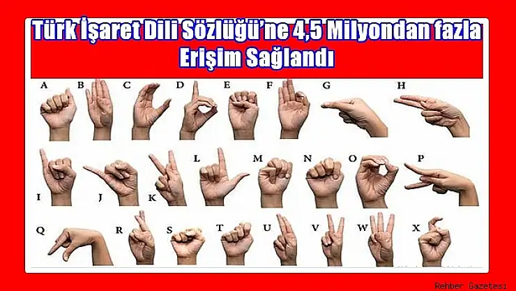 Güncel Türk İşaret Dili Sözlüğü'ne 4,5 Milyondan Fazla Erişim Sağlandı