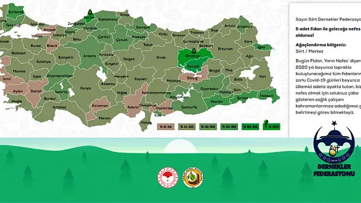 Haydi Siirt İçin Fidan Dikmeye! 