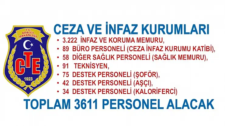 SİİRT CEZA İNFAZ KURUMUNA 44 SÖZLEŞMELİ PERSONEL ALINACAK