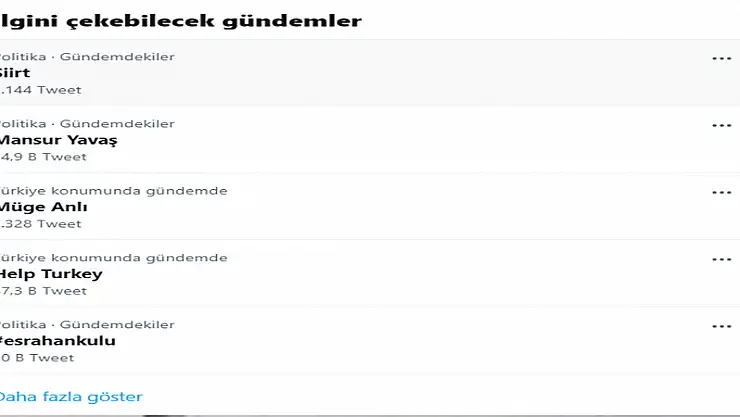 Siirt İle İlgili Haberler Twitter'de (TT) Oldu