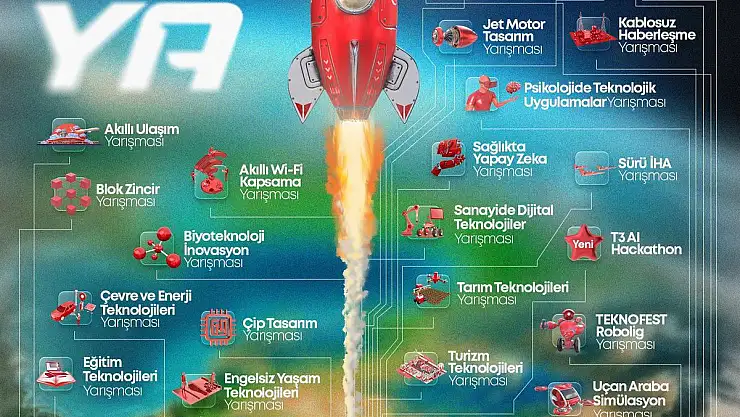 Siirt Üniversitesi, Teknofest'te Finale Kaldı!