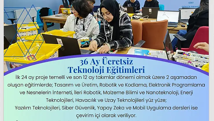 Siirt'te Deneyap Teknoloji Atölyeleri İçin Başvurular Başladı