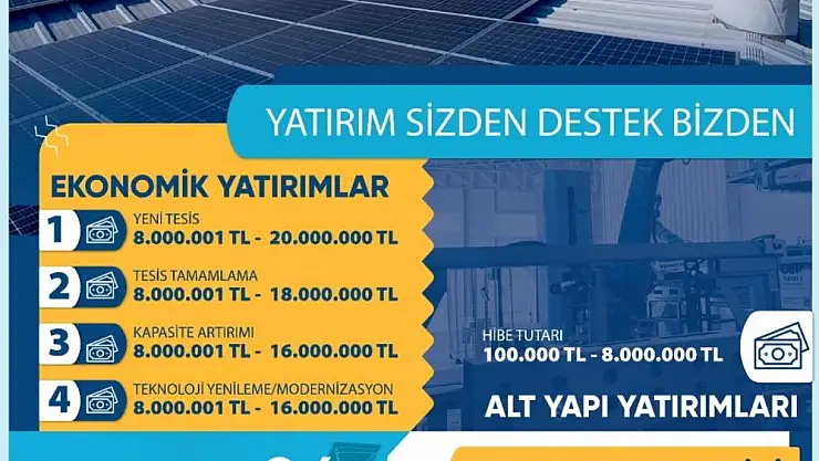 Tarıma Dayalı Yatırımlara %50 Hibe Desteği Verilecek