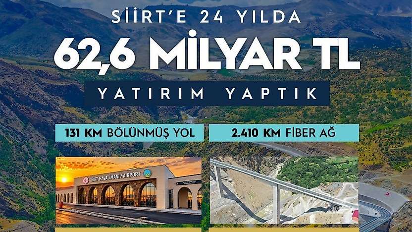 Bakan Uraloğlu Açıkladı: Siirt'e 24 Yılda 62,6 Milyar TL'lik Ulaştırma ve Altyapı Yatırımı