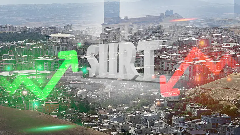 Siirt'in Kalkınma Rotası Masada: Siirt Gerçekten Değişecek mi? Toplantının Konu Başlıkları