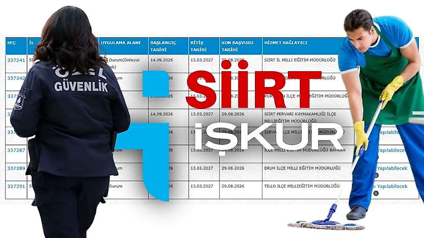 Siirt'te 921 Kişilik İŞKUR TYP Alımı Başladı: Güvenlik-Bahçe Görevlisi ve Hizmetli Alınacak