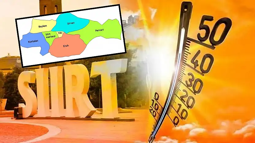 Siirt'te Termometreler Yükseldi: En Sıcak İlçe Belli Oldu