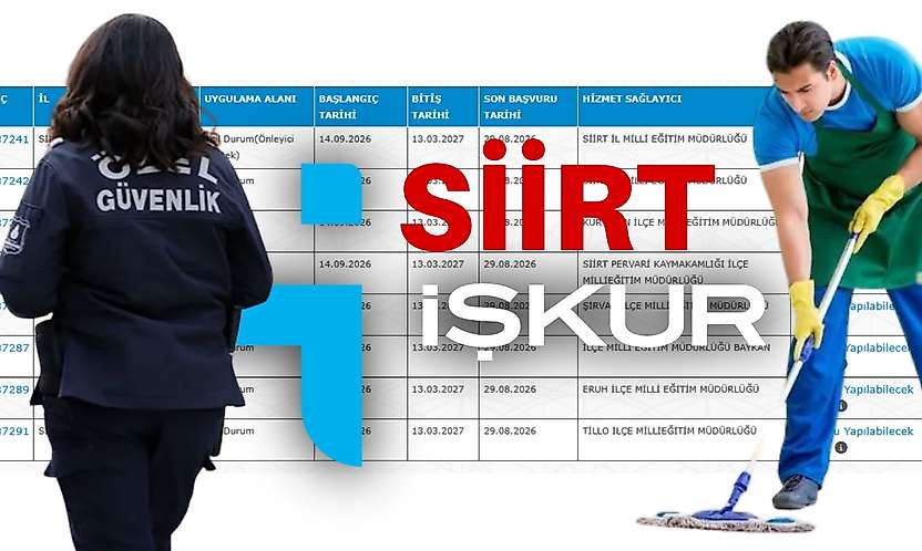 Siirt'te 921 Kişilik İŞKUR TYP Alımı Başladı: Güvenlik-Bahçe Görevlisi ve Hizmetli Alınacak