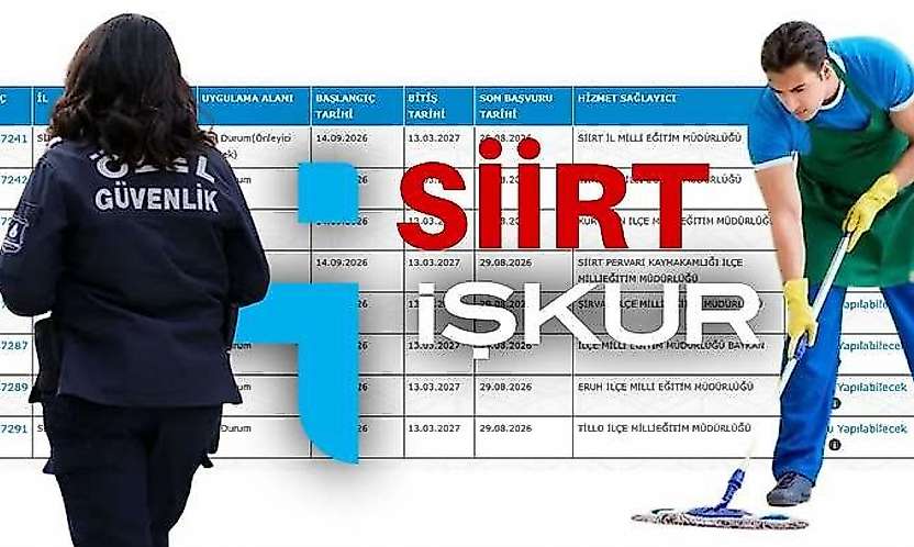 Siirt'te 921 Kişilik İŞKUR TYP Alımı Sonuçları Açıklandı: Başvurusu Olumlu Sonuçlanan Adaylara SMS Gönderildi