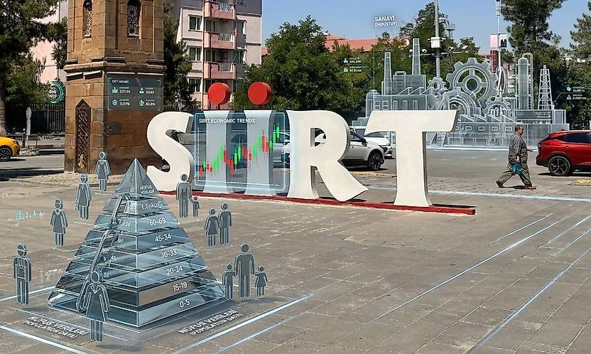 Siirt'te Hangi İlçe Daha Hızlı Gelişiyor? TÜİK Verileri Yanıtladı