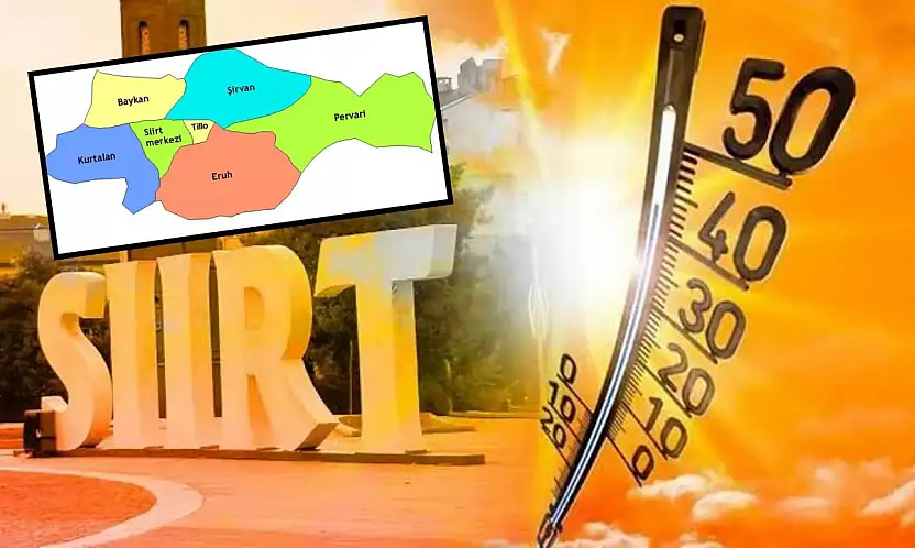 Siirt'te Termometreler Yükseldi: En Sıcak İlçe Belli Oldu