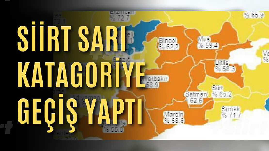 Siirt Sarı Oldu!