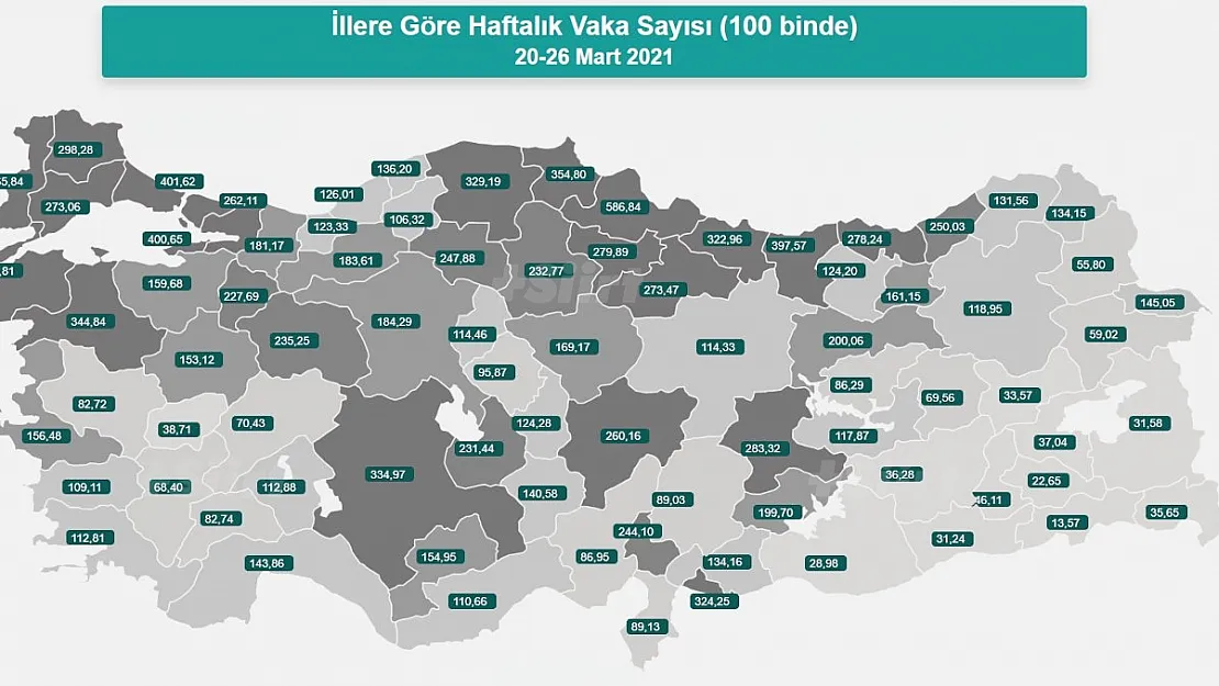 İllere göre haftalık vaka haritası güncellendi: Siirt İkinci Sırada