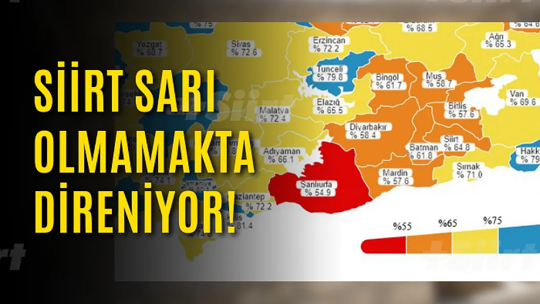 Siirt Sarı Olmamakta Direniyor!