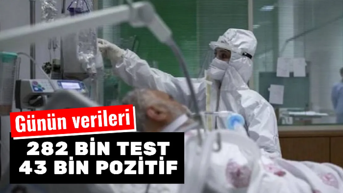 27 Nisan Türkiye'nin koronavirüs tablosu
