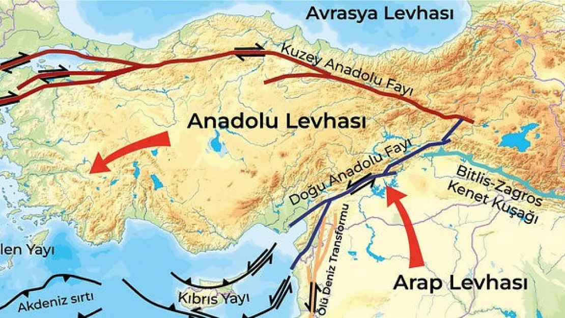 6 Şubat Depremi Zorlamış! 7 ve üzeri deprem üretebilir