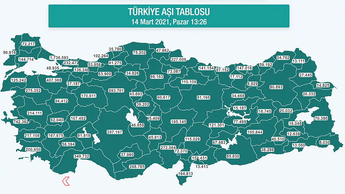 Koronavirus'e karşı başlatılan aşı uygulaması devam ediyor