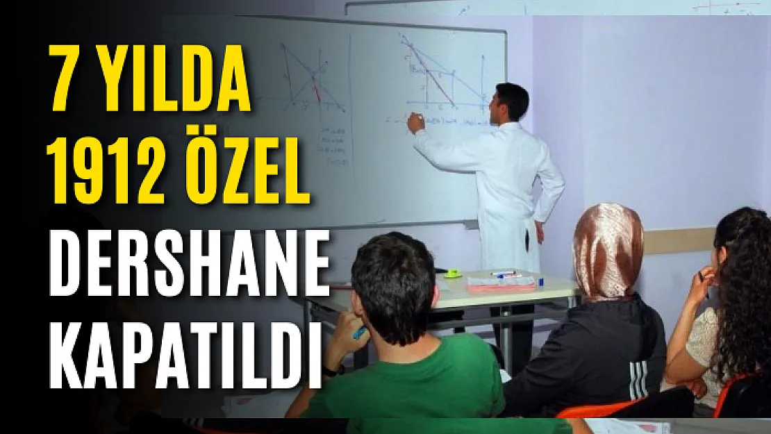 7 yılda 1912 özel dershane kapatıldı