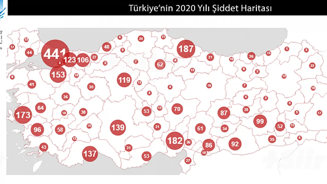 Türkiye'nin 2020 silahlı şiddet haritası yayınladı! Bakın Siirt'te kaç silahlı olay yaşanmış?