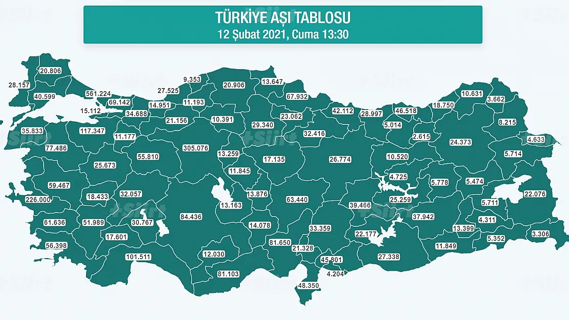 Siirt'te Aşı Olanların Sayısı 4 Bini Geçti