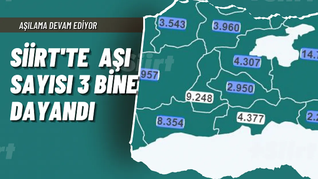 Siirt'te Koronavirüs Aşılaması Devam Ediyor