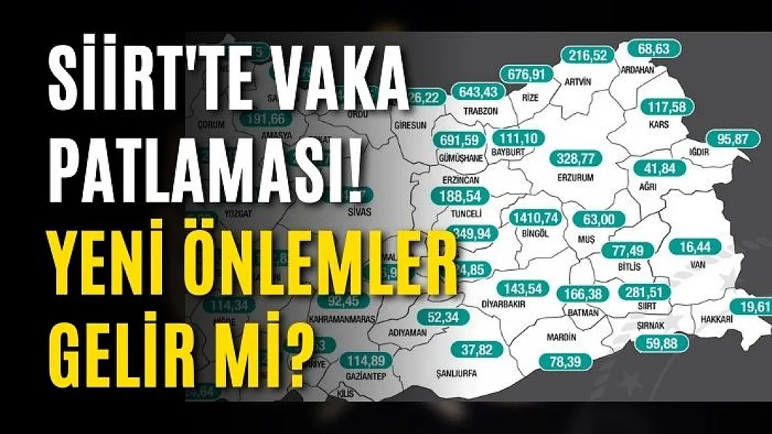 Siirt'te Vaka Patlaması! Yeni Önlemler Gelir mi?