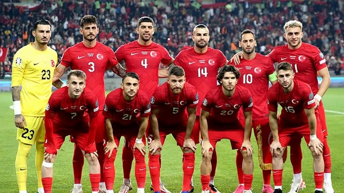 En Değerli Türk Futbolcular Açıklandı: Zirvede Kim Var?