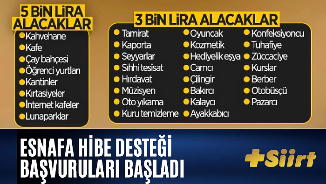 Esnafa hibe desteği başvuruları başladı