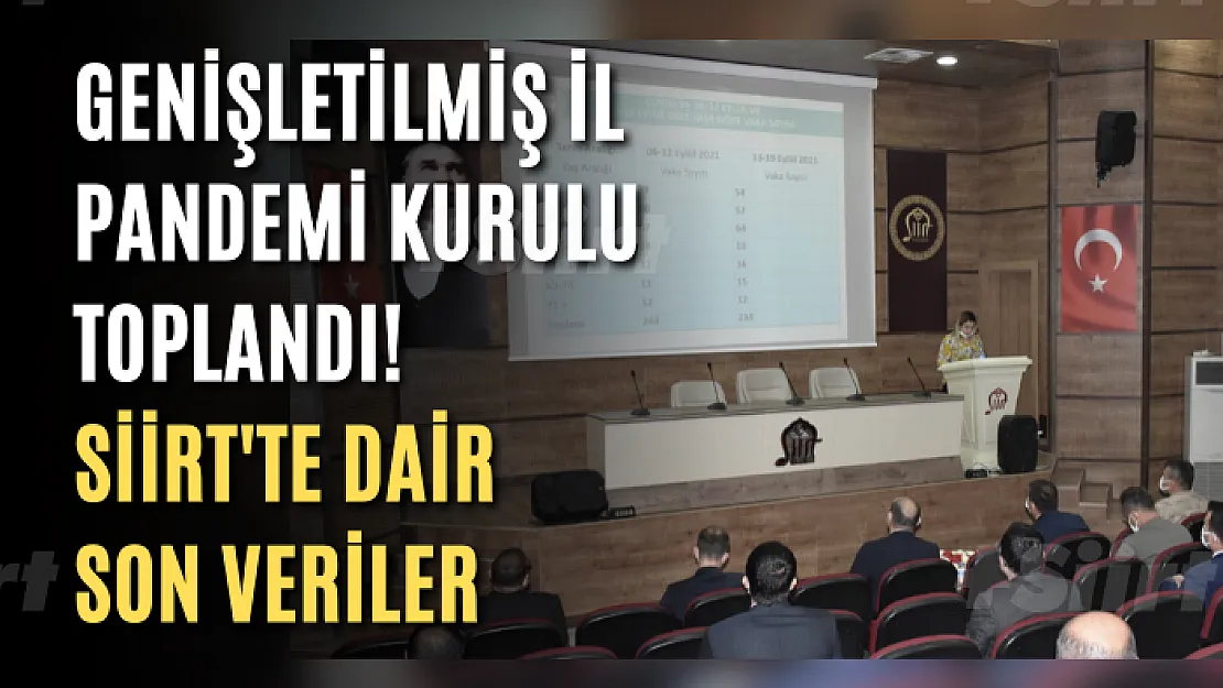 Genişletilmiş İl Pandemi Kurulu Toplandı