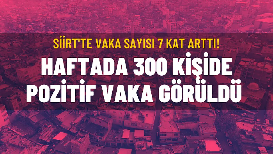 Siirt'te Vaka Sayısı 7 Kat Arttı! Haftada 300 Kişide Pozitif Vaka Görüldü