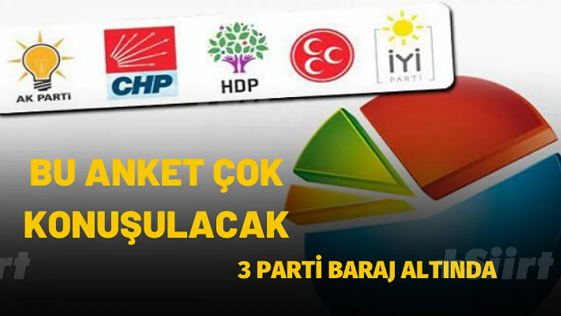 Çok Konuşulacak Seçim Anketinde 3 Parti Baraj Altında