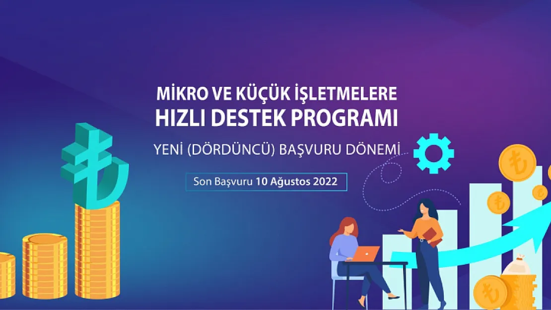 KOSGEB'ten Siirt'e Rekor Destek! 645 Kişiye Yeni İstihdam Alanı Oluştu