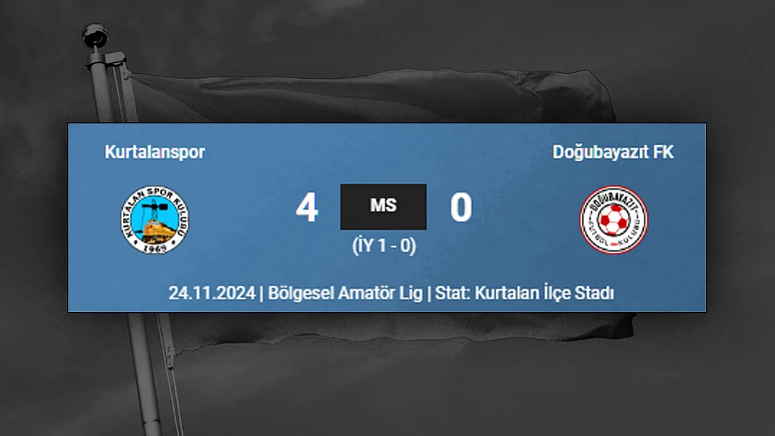 Kurtalanspor'dan Farklı Galibiyet: Doğubayazıt FK'yı 4-0 Mağlup Etti