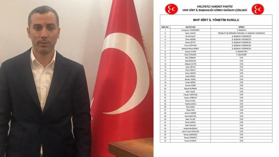 MHP Siirt İl Teşkilatında Yeni Yönetim Belli Oldu!