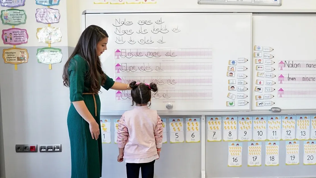 Millî Eğitim Bakanlığı Akademi Giriş Sınavı'nın Detayları Açıklandı! Öğretmen Adayları Akademiye Nasıl Girecek?