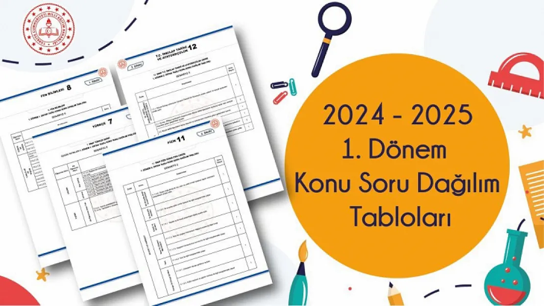 Milli Eğitim Bakanlığı'ndan Ortak Sınavlara Yeni Düzenleme: Sorular Artık Bu Konulardan Çıkacak! 5. 6. 7. ve 8. sınıflar Sınav Sorularınız Bu Konulardan Çıkacak!