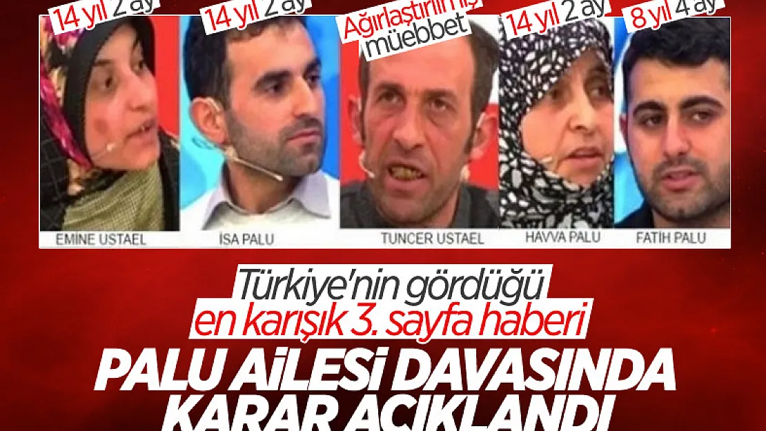 Palu ailesi hakkında karar açıklandı!