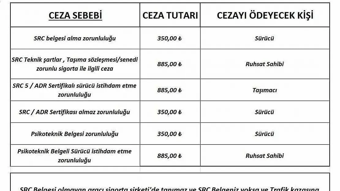 Psikoteknik Belgesi (Raporu) Nasıl, Nereden Alınır?