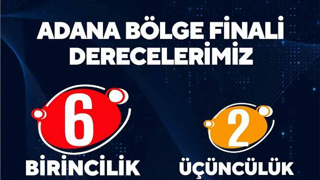 SANKO Okulları Bölge Finalinden altı birincilikle döndü