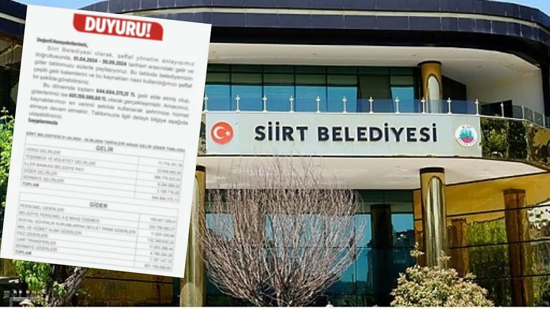 Siirt Belediyesi Gelir ve Gider Tablosunu Şeffaf Bir Şekilde Paylaştı! İşte Belediyenin Geliri ve Giderleri