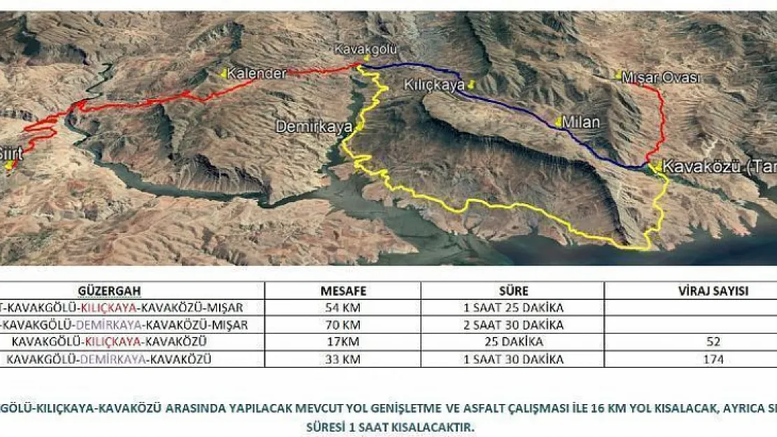 Siirt'in Mışar Bölge Halkı Seslerinin Duyulmasını İstiyor!