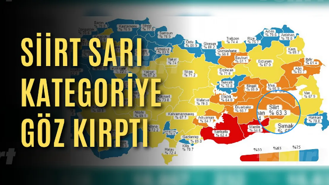 Siirt Sarı Kategoriye Göz Kırptı