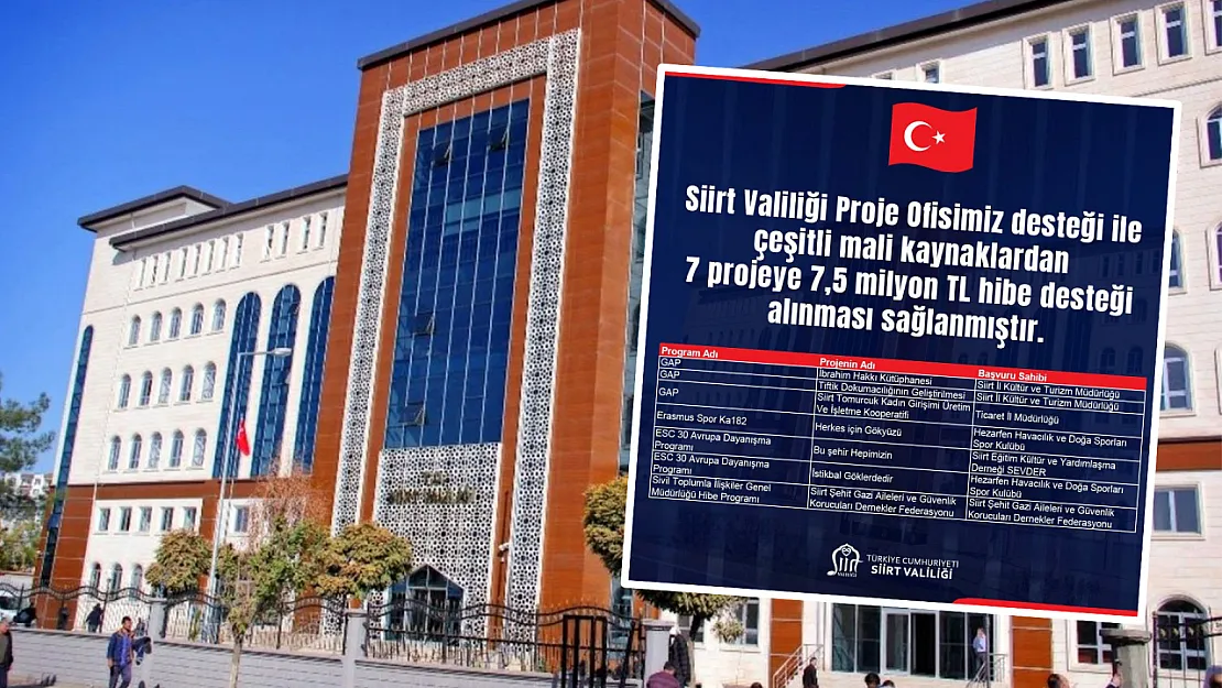 Siirt Valiliği Proje Ofisi'nin Desteğiyle 7 Projeye 7,5 Milyon TL Hibe Desteği Sağlandı