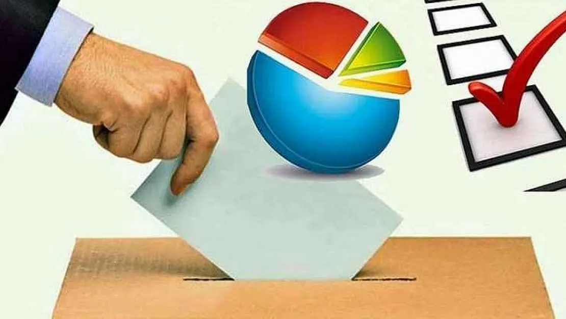 Son Anket Sonuçları Açıklandı: CHP Önde Görünüyor