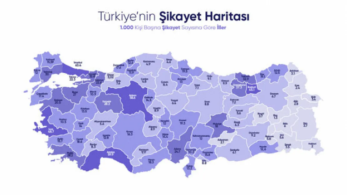 Türkiye 2022'de en çok nelerden şikâyet etti?